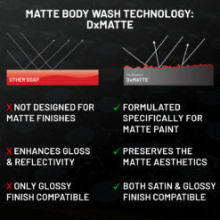 Matte Body Wash